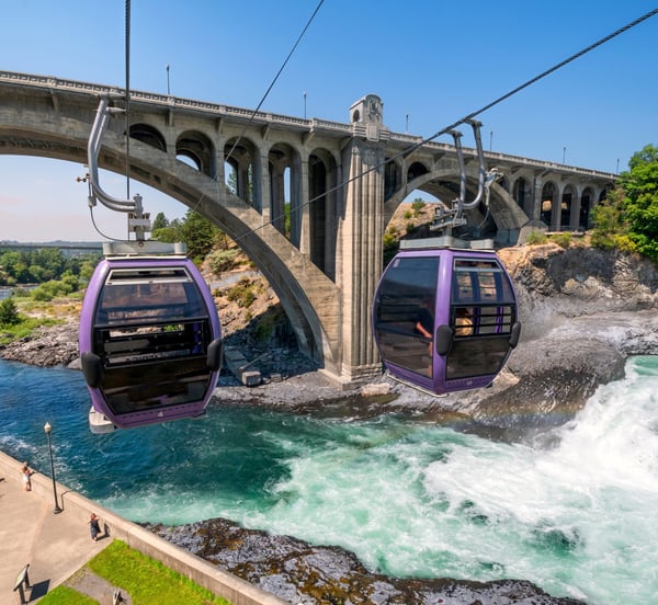 Numerica SkyRide